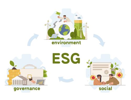 ESG-Immobilien: Definition und Umsetzung von Nachhaltigkeitskriterien